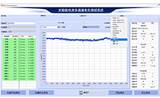 最大功率点跟踪（MPPT）解析